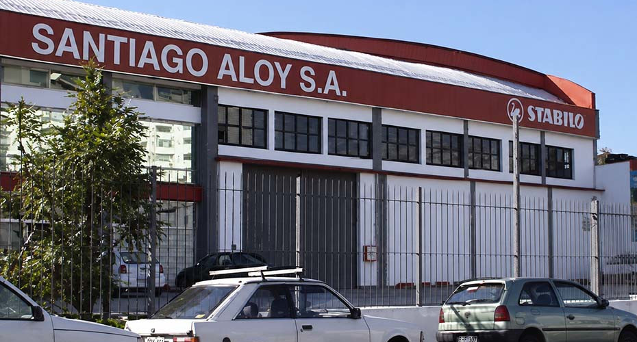 Aloy 360
